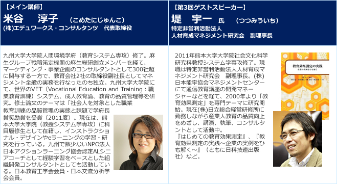 講師プロフィール二人