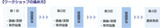 workshop.gif